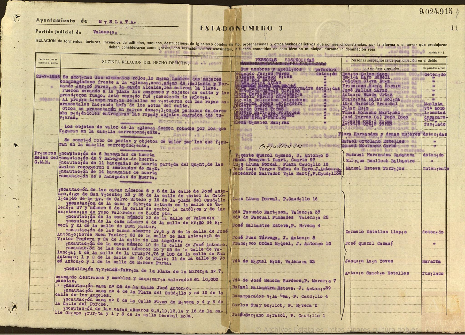 Página de la Causa General donde se relata parte de la represión anticlerical llevada a cabo en Mislata. / Archivo: PARES.